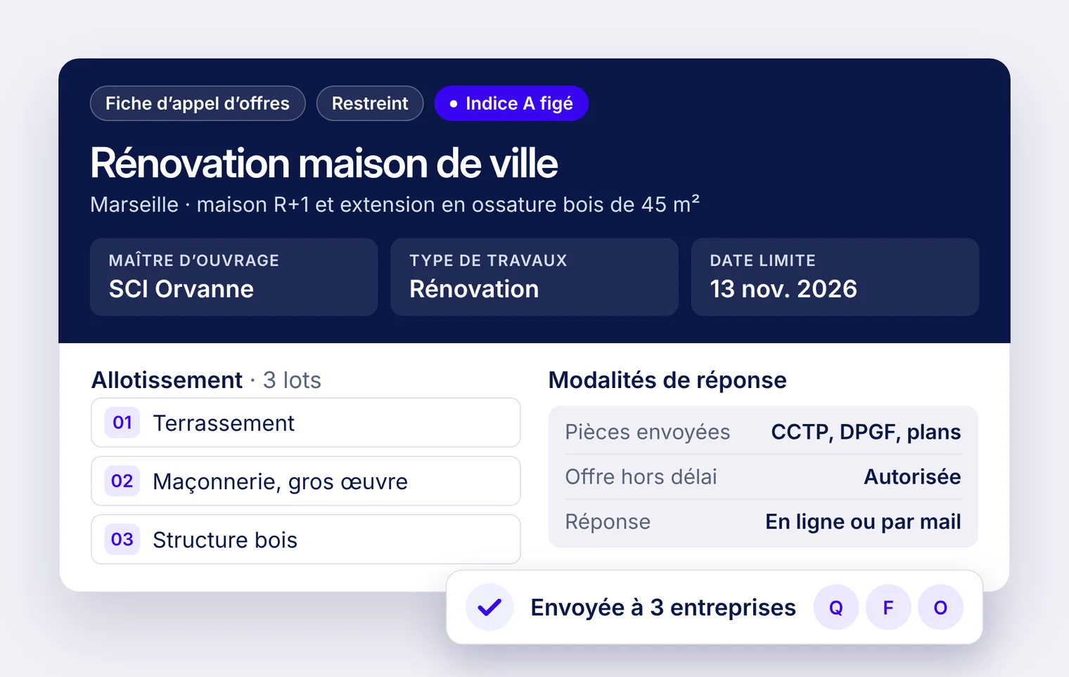 Fiche d’appel d’offres du projet Rénovation maison de ville : maître d’ouvrage SCI Orvanne, date limite au 13 novembre 2026, trois lots, envoyée à trois entreprises.