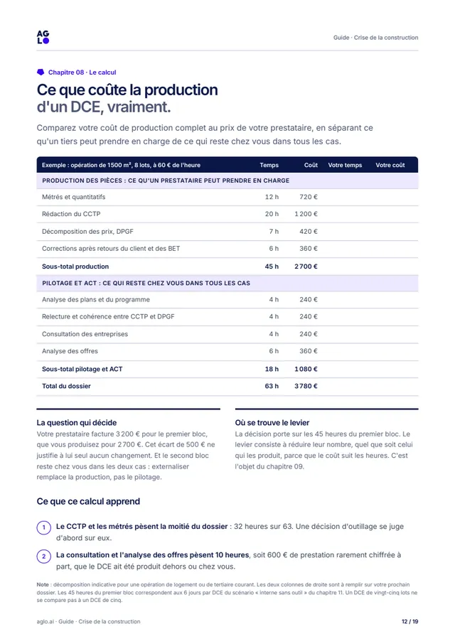 Page 12 : le coût d'un DCE