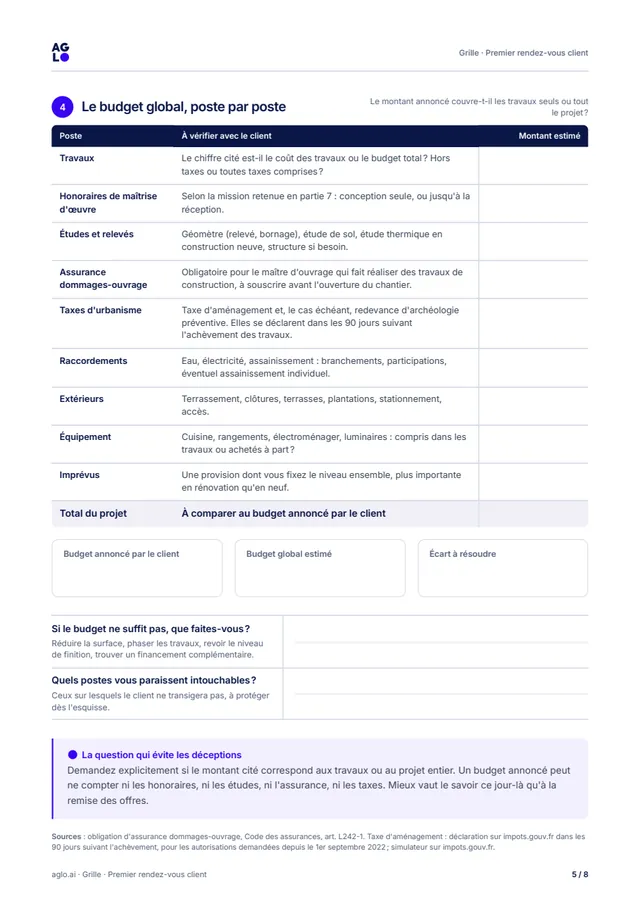 Page 5 : le budget global