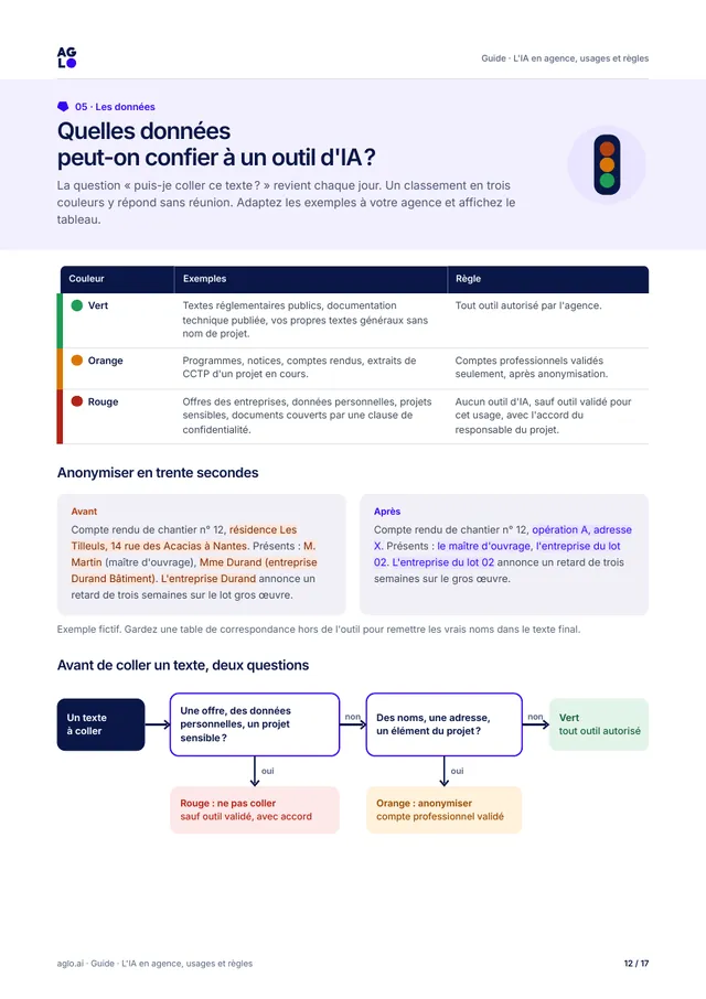 Page 12 : les données en trois couleurs