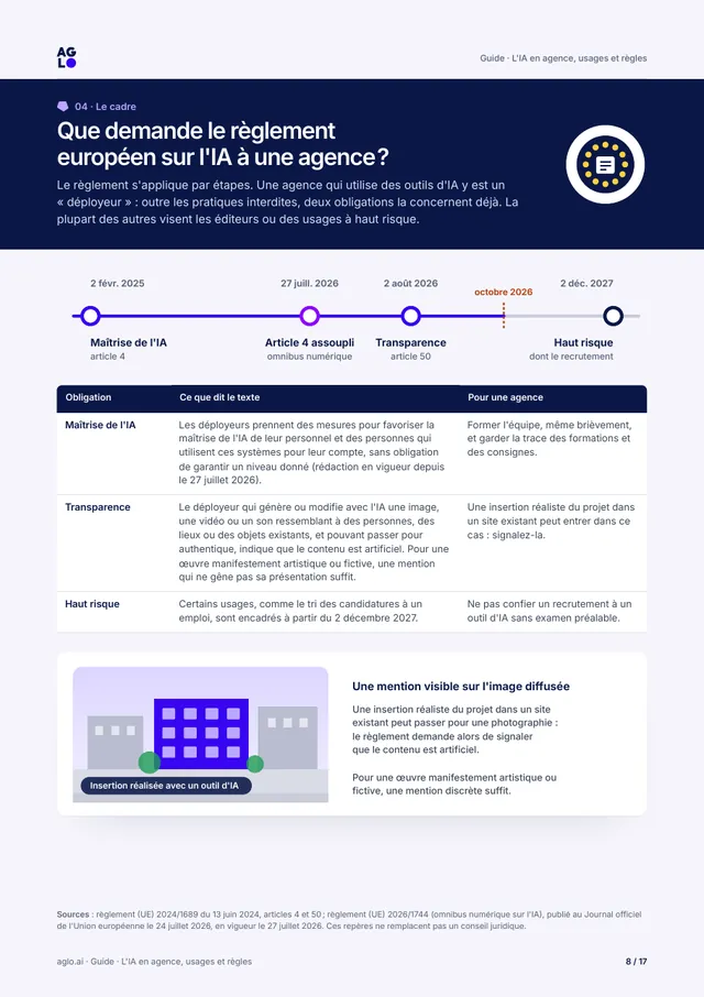 Page 8 : le calendrier du règlement européen
