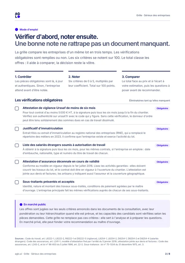 Page 2 : les vérifications obligatoires
