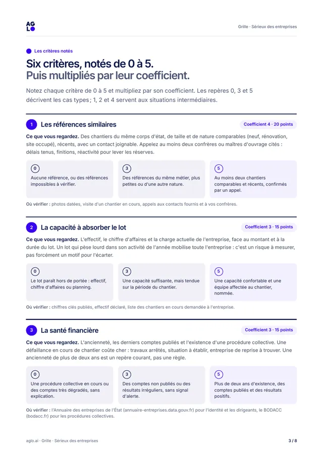 Page 3 : les critères notés