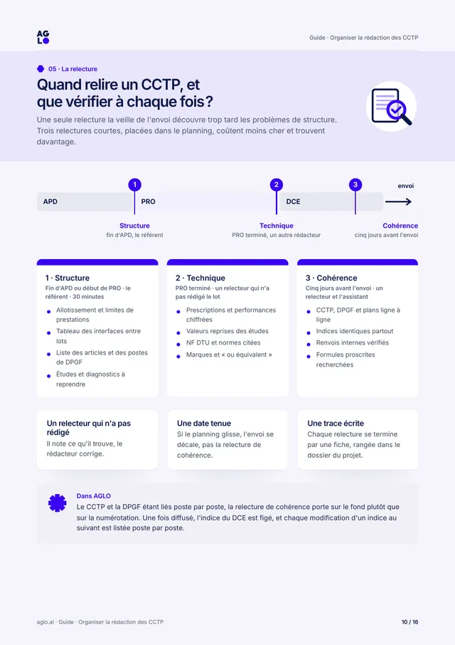 Page 10 : les trois relectures dans le planning