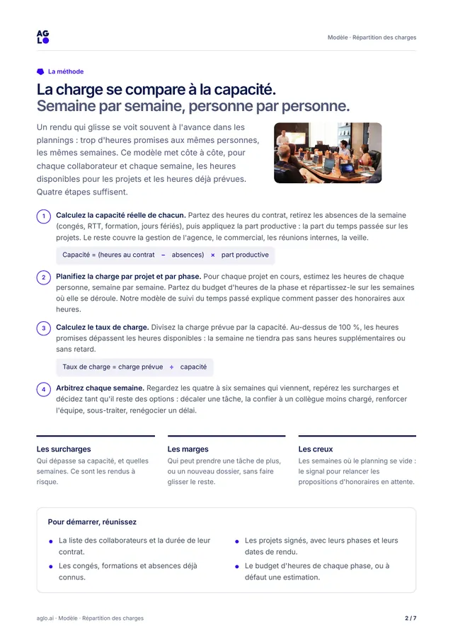Page 2 : la méthode