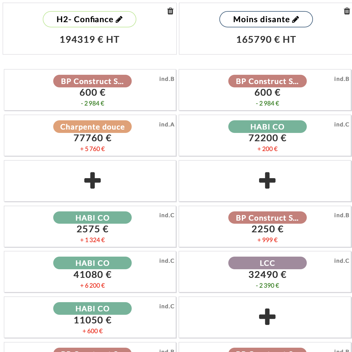 extrait-comparaison-chiffrage extrait-comparaison-chiffrage