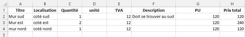 organisation-fichier-excel