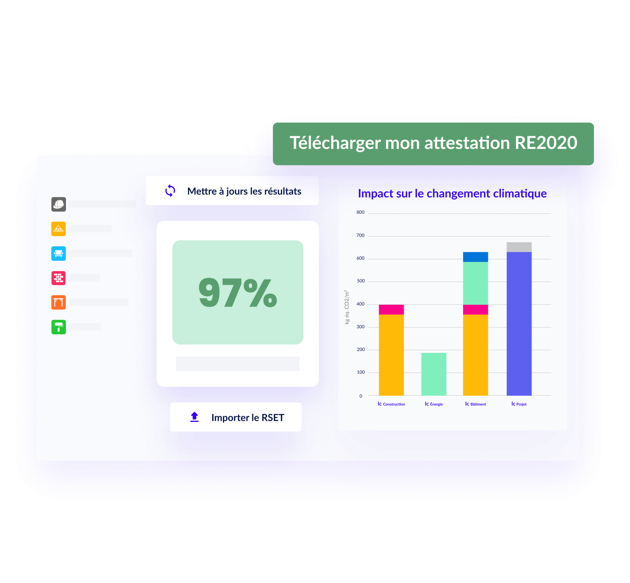 RE2020 : tout comprendre sur la réglementation environnementale