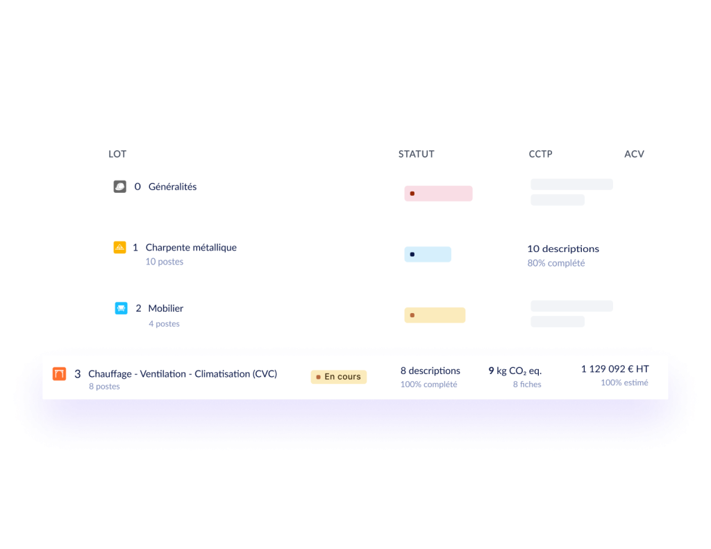 Conseil aide rédaction CCTP définition cahier des clauses techniques particulières Logiciel DPGF mairie et collectivité