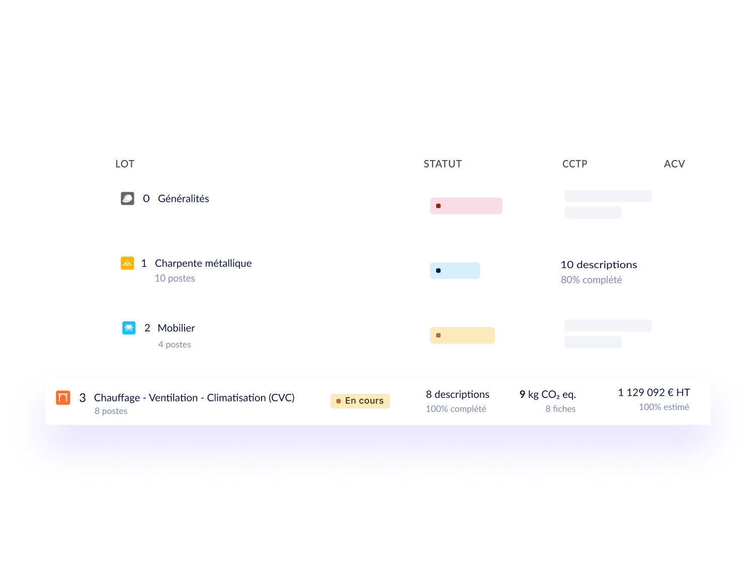 Conseil aide rédaction CCTP définition cahier des clauses techniques particulières